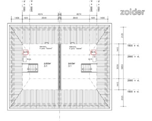 grutto zolder