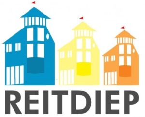 nieuwbouw groningen reitdiep